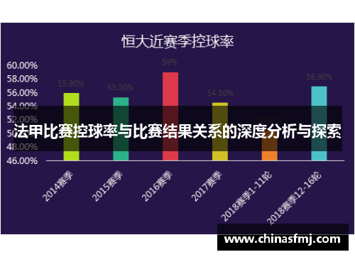 法甲比赛控球率与比赛结果关系的深度分析与探索
